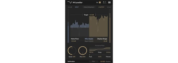 Techivation M Leveller